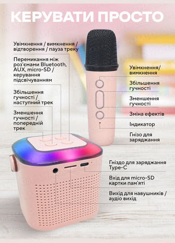 Подарок на день рождения, новый год / Подарочный набор для девочки / Караоке, детский фотоаппарат, планшет для рисования 73367 DobraMAMA (306433675)