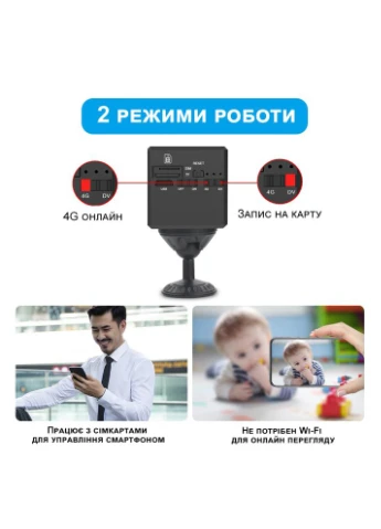 4G міні камера відеоспостереження T9G2, 1080p, під сім карту, з датчиком руху, iOS і Android Camsoy (376267381)