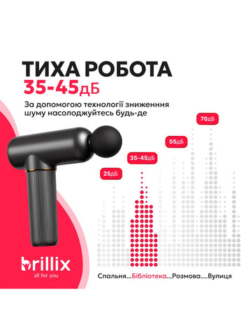 Портативный ручной массажер для тела 30 скор. массажный пистолет – вибрационный ударный перкуссионный массажер No Brand (347590399)