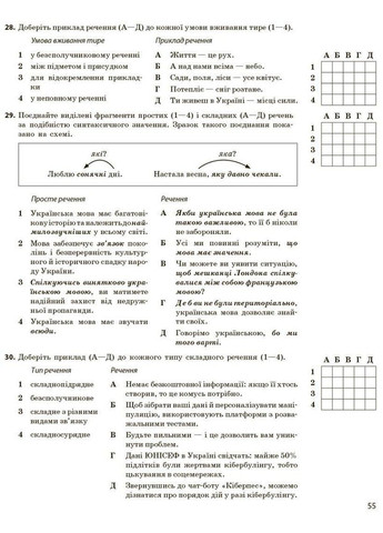 Украинский язык. НМТ 2024. Все для подготовки к НМТ в режиме онлайн и офлайн. Литвинова И., Тищенко З. РАНОК (349839606)