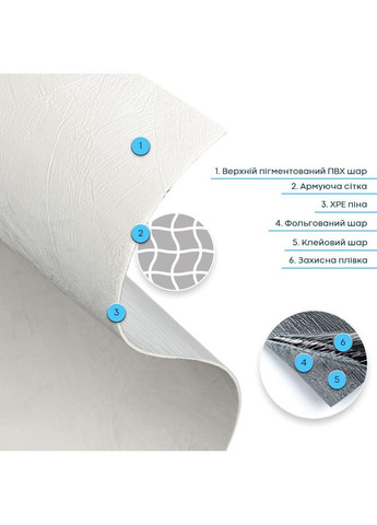 Самоклеюча гнучка штукатурка в рулоні 600х3000х2,5мм Біла SW-00002990 Sticker Wall (373635179)