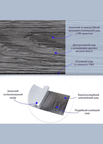 Самоклеюча вінілова плитка попелясте дерево, ціна за 1 шт. (СВП-003) Матова SW-00000284 No Brand (328578538)
