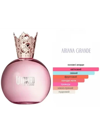 Лімітований набір x Wicked: For Good you've been glinda-fied! fragrance & makeup set r.e.m. beauty (401195163)