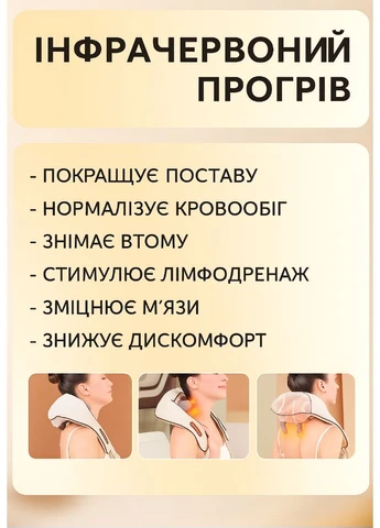 Массажер No Brand (380787910)