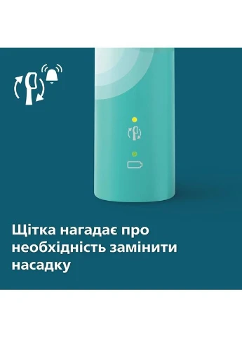 Зубна електрощітка Sonicare Prismatic Edition Mint Blue HX3689/43 Philips (402280828)