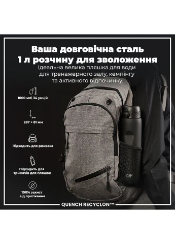 Пляшка для води 1000 мл. (ЕКО пляшка) BPA Free, Black ION8 (395014480)