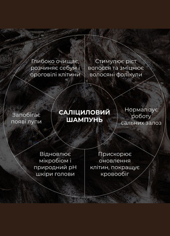 Комплект для глубокой очистки и восстановления волос и кожи головы Deep Cleanse & Hair Restoration Set Hillary (359378427)