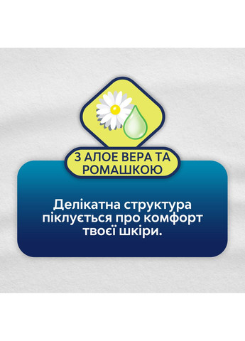 Гігієнічні прокладки Natural care, 10 шт Libresse (361950030)