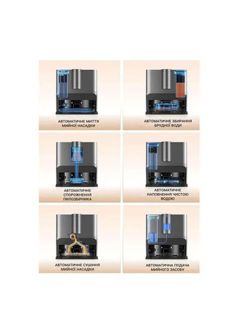 Пылесос Eureka J20 (354227441)