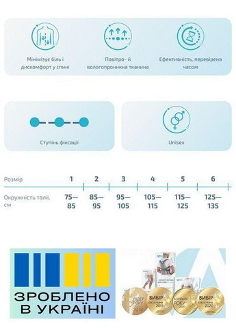 Бандаж пояснично-крестцовый . 1/75-85см. Жесткий. Ребра жесткости. Корсет поясничный. Alkom 2053 (367722484)