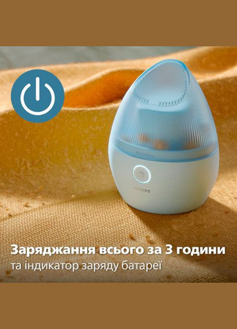 Машинка для стриження ковтунців GCA2100/20 Philips (339086200)