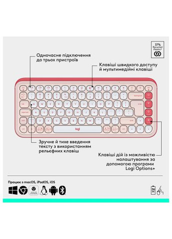 Комплект (920-013142) Logitech POP Icon Combo Bluetooth UA Rose (370014497)