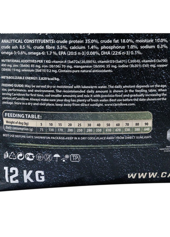 Сухий корм Fresh Chicken & Rabbit для дорослих собак всіх порід, курка та кролик, 12 кг Carnilove (363196529)