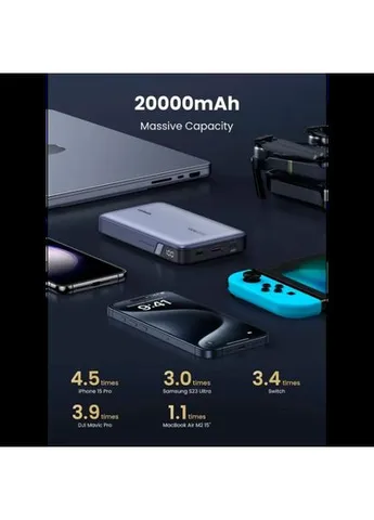 Повербанк Nexode Power Bank 20000mAh 100W з кабелем і чохлом Ugreen (394047465)