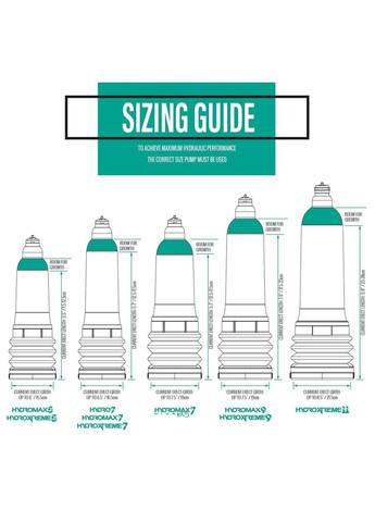 Гідропомпа HydroXtreme 11 (X50), для члена довжиною 23 — 28 см, діаметром до 6 см Bathmate (303883711)