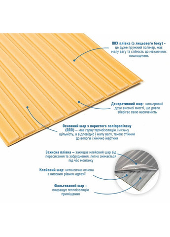 Панель-рейка в рулоне 2900х350х6мм Желто-песочный SW-00002071 Sticker Wall (362095161)