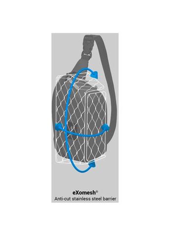 Сумка GO sling pack Black (35100130) Pacsafe (325477934)