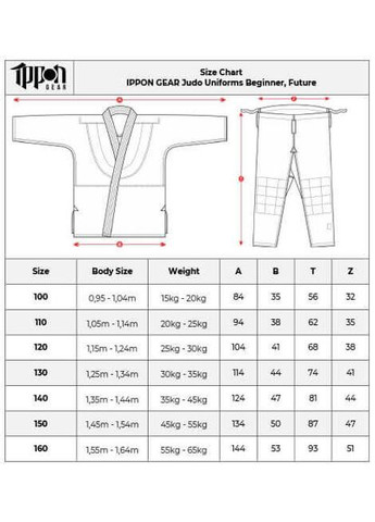 Синее детское кимоно для дзюдо FUTURE 2, 150 см IPPON GEAR (361153159)