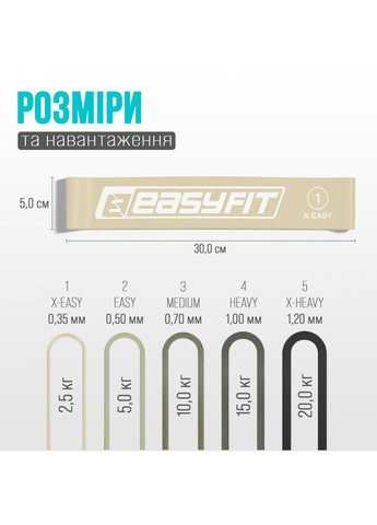 Резинки для фитнеса MonoBand набор 5 шт EasyFit (348782785)