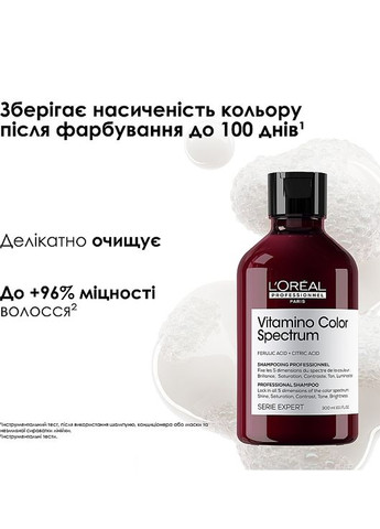Бальзам для волосся L'Oreal Professionnel (368644940)