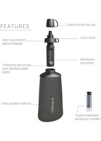 Пляшка-фільтр для води LifeStraw Peak Squeeze 1 L Mountain Blue No Brand (318665269)