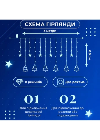 Гирлянда штора светодиодная GarlandoPro звезда и елка 120LED 3х0,9 м 8 режимов Синий 1733070BL Garlando (370801161)