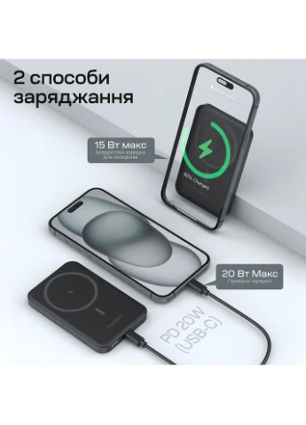 Повербанк 5000mAh B709 Black PD3.0 беспроводная магнитная зарядка (43-00148) CHOETECH (382712713)