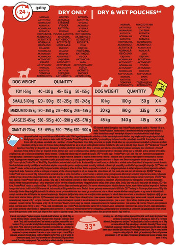 Сухой корм для взрослых активных собак с говядиной 10 кг Purina Friskies (314710181)