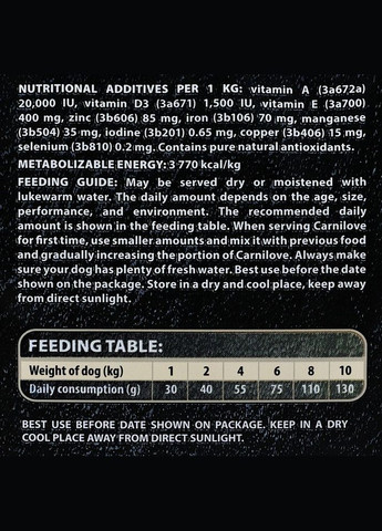 Сухий корм Fresh Ostrich & Lamb для дорослих собак дрібних порід 1,5 кг (ягня та страус) Carnilove (345743625)