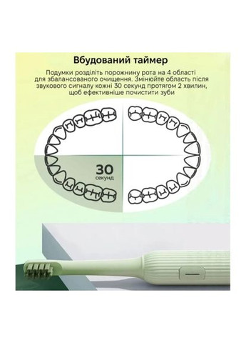 Електрична зубна щітка (MINT5-G) Xiaomi Mint5 Sonik Green (366692947)