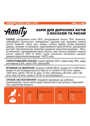 Сухий корм для дорослих котів PREMIUM CATS SALMON & RICE з лососем та рисом, 600 г (*) AMITY (355343635)