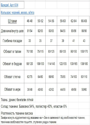 Летние бриджи с высокой посадкой MeeLan (332621185)