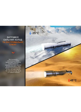 Ліхтар ручний лазерний HT30R (A-016671) Fenix (317048424)