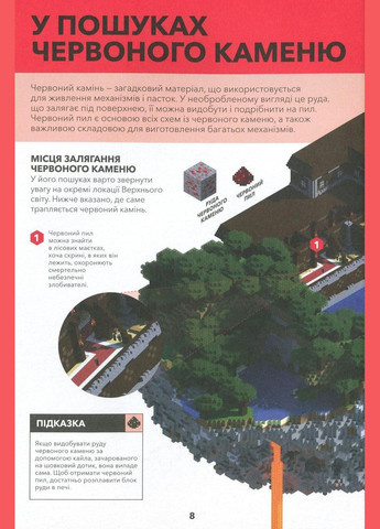 MINECRAFT Справочник Красного камня Alex Wiltshire (9786177688302) Artbooks (316082536)