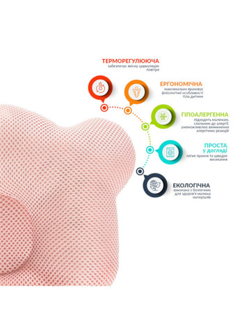 Подушка "Мишка PAPAELLA" 20х27 см детская (ортопедическая) IDEIA (332163849)