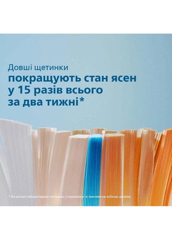 Зубна електрощітка Sonicare HX9992/12 Philips (369723281)