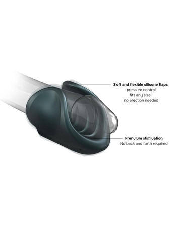 Мастурбатор Manwan STARTER, отлично для пар, регулируемое сжатие, виброминет No Brand (315631652)