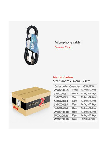 Мікрофонний кабель SMXX200L10, XLR - XLR, 10 м ROXTONE (326744061)