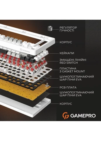 Механическая клавиатура Genesis Silverlight (MK126) GAMEPRO (378267594)