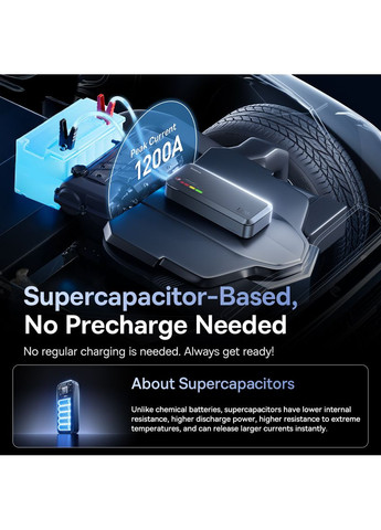 Пуско-зарядний пристрій Supercapacitor Car Jump Starter 1200A Cosmic Black Baseus PrimeTrip VJ1 (362668844)