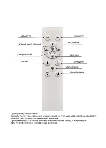 Люстра 7871028 Levistella (397587764)