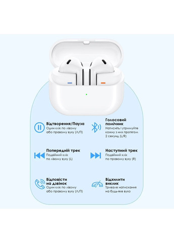 Бездротові навушники Buds3 white Inspire (360653963)