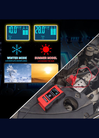 Автоматичний зарядний пристрій для акумуляторів FBC122406D 24V 3A/12V 6A (код: FBC12240) Foxsur (365865073)