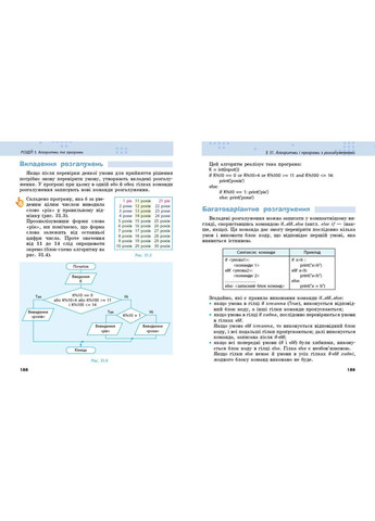 Информатика. Учебник для 7 кл ЗЗСО (Бондаренко) _ КОМ No Brand (359371163)