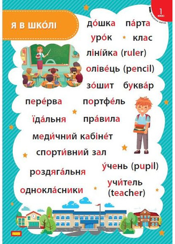 Стена слов. 1 кл. Комплект плакатов к тематическим неделям НУШ No Brand (359371828)