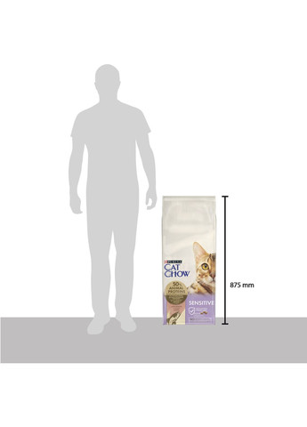 Сухий корм для дорослих котів із чутливою шкірою та травленням Sensitive з лососем 15 кг Purina Cat Chow (332017670)