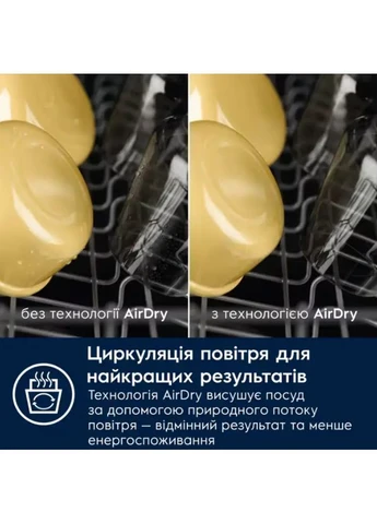 Посудомоечная машина встроенная EEM48221L Electrolux