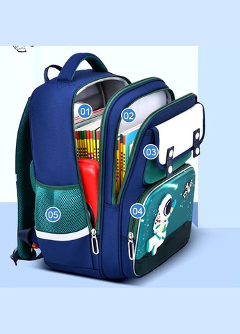 Рюкзак школьный Астронавт, рюкзак для мальчика в школу с ортопедической спинкой. No Brand (307169432)