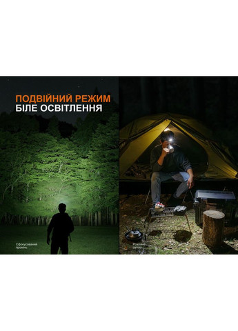 Фонарь налобный HM55R, розовый Fenix (370672846)