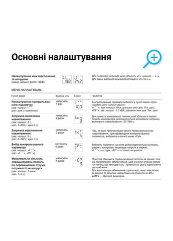 Реле мультифункциональное 50А CV2 red двухмодульное ZUBR (365651673)